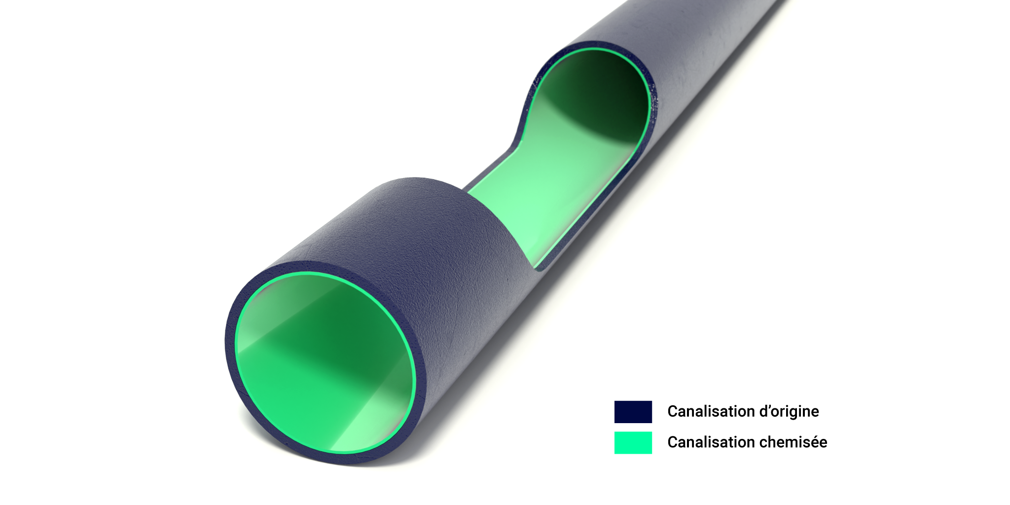 illustration 3D du processus de “chemisage” d’une canalisation. Il s’agit d’un processus où une nouvelle couche (représentée en vert dans l’image) est ajoutée à l’intérieur de la canalisation d’origine (représentée en bleu dans l’image) pour la renforcer ou la réparer.