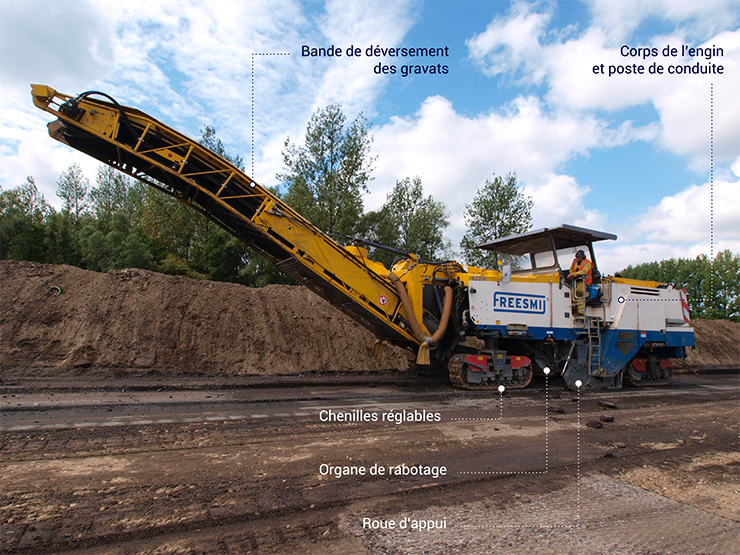 Le rabotage d’une chaussée à l'aide d'une raboteuse dont sont issus les fraisats