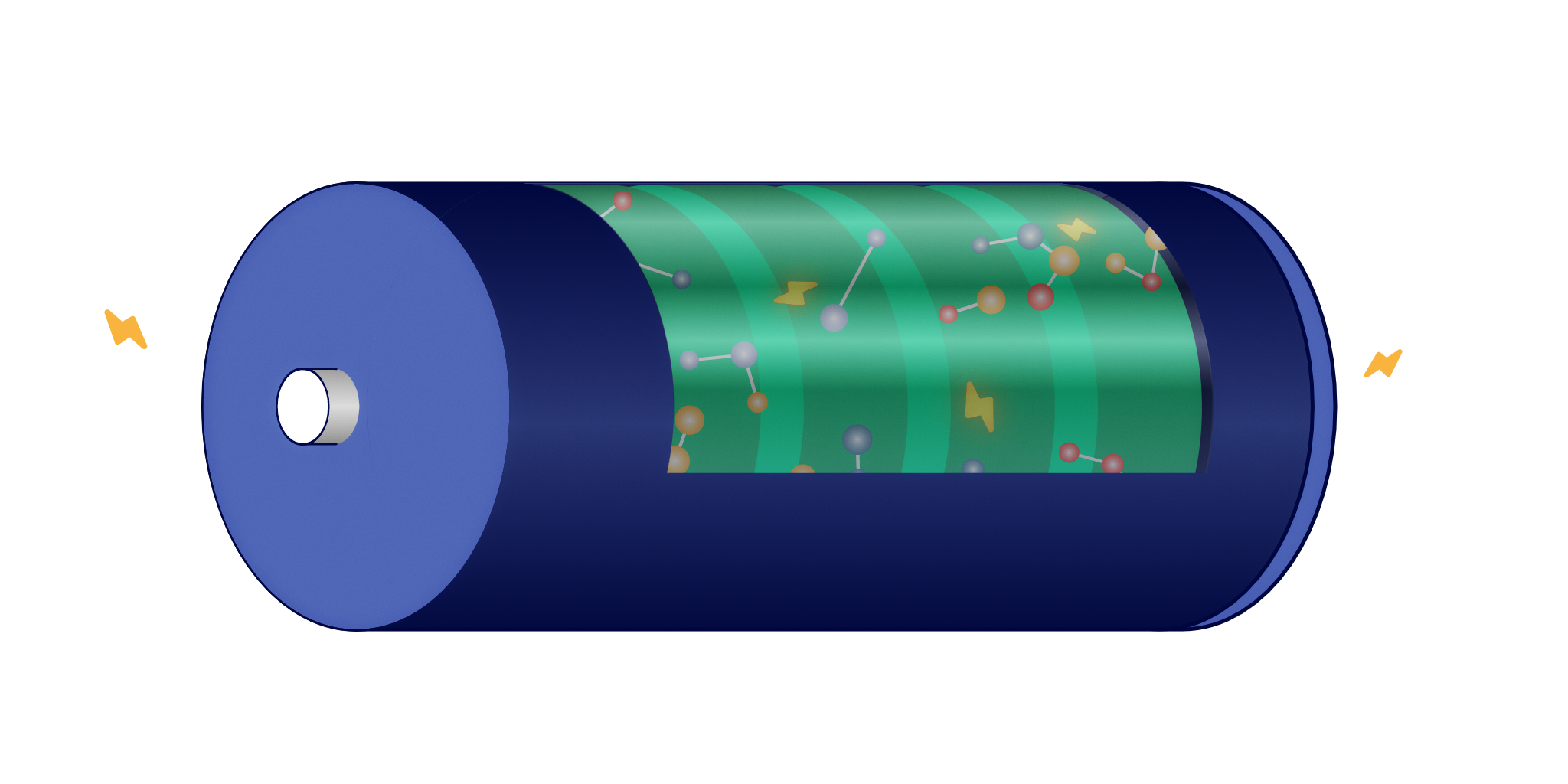 Illustration d'une pile à combustible cylindrique avec une enveloppe extérieure bleu foncé. À l’intérieur, une zone verdâtre est parsemée de particules colorées (rouge, jaune et violet) et d’éclairs jaunes, symbolisant les réactions chimiques ou le flux d’énergie à l’intérieur de la pile à combustible. Deux éclairs orange à chaque extrémité du cylindre indiquent la sortie d’énergie.