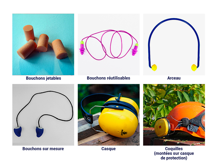 Les protections contre le bruit