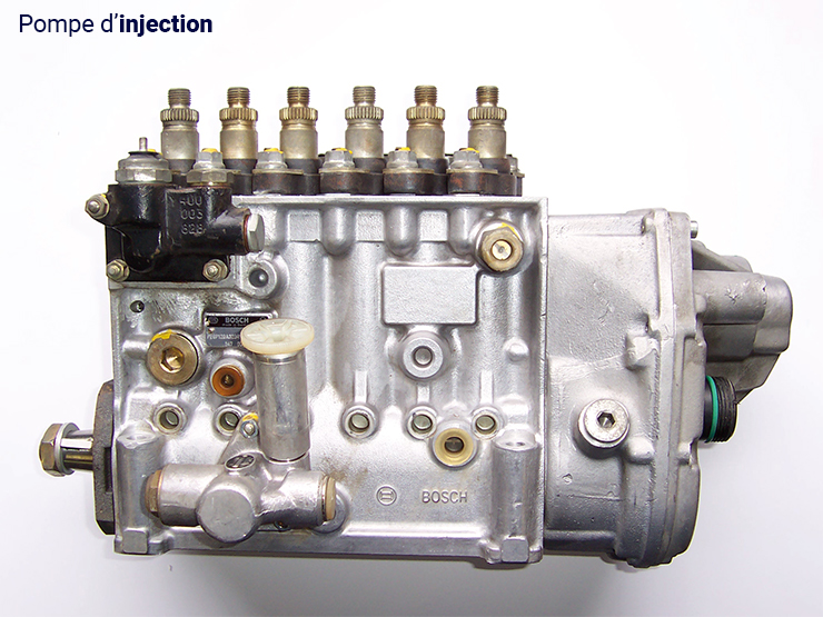 La pompe à injection