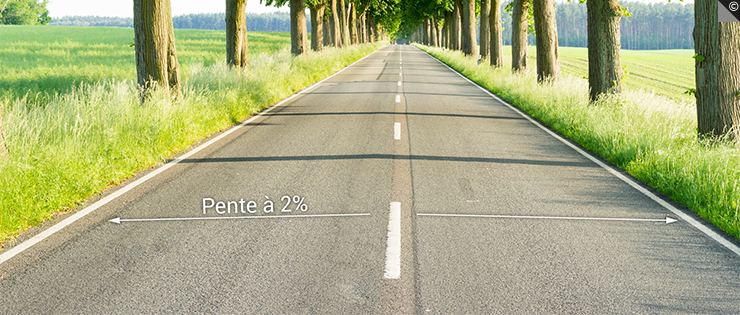 Les pathologies de voirie