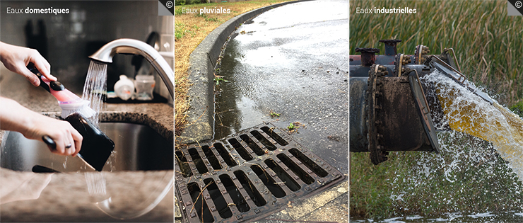Les différentes eaux usées
