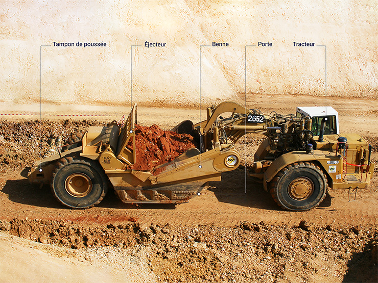 Un scraper ou décapeuse