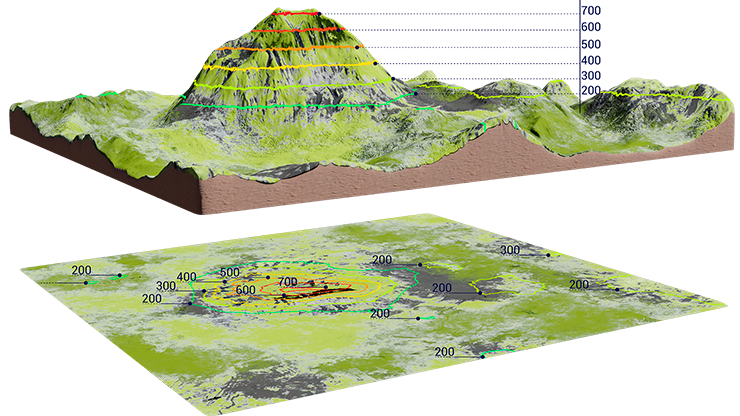 Les courbes de niveau à l'image des cernes d'un arbre