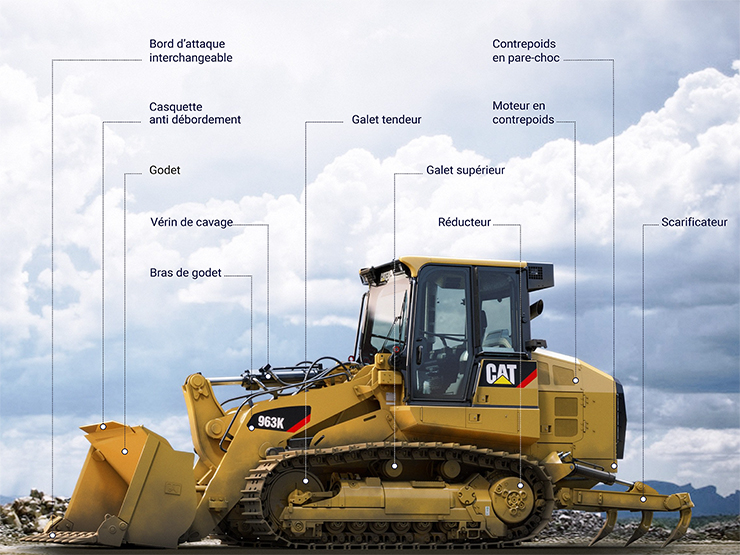 Une chargeuse sur chenilles