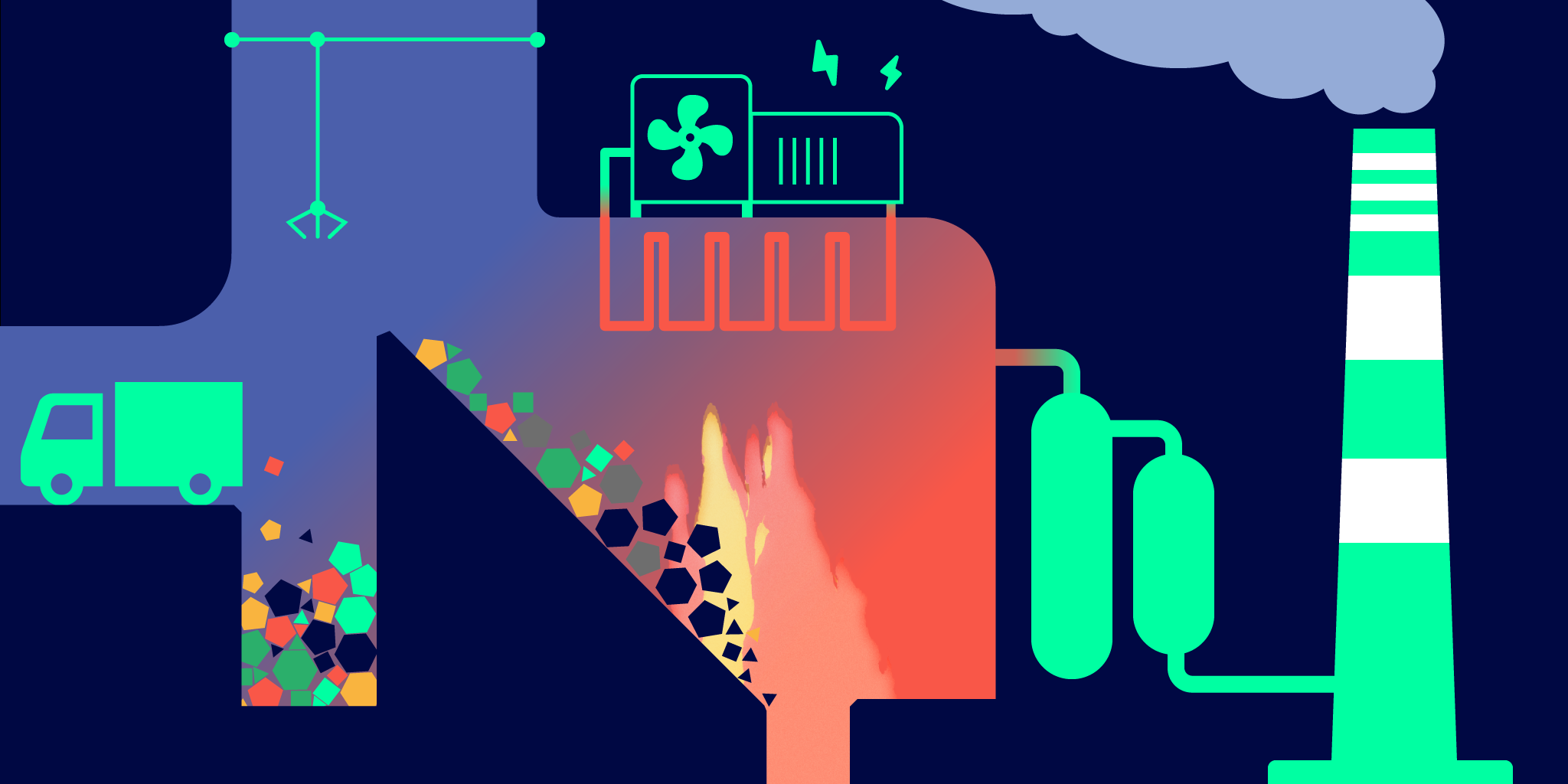 Une illustration montrant le processus d’incinération des déchets, avec un camion vert déchargeant des déchets colorés dans un grand conteneur, et un four orange et rouge où les déchets sont brûlés. La chaleur est convertie en énergie et les émissions sont traitées sur la droite de l'image.